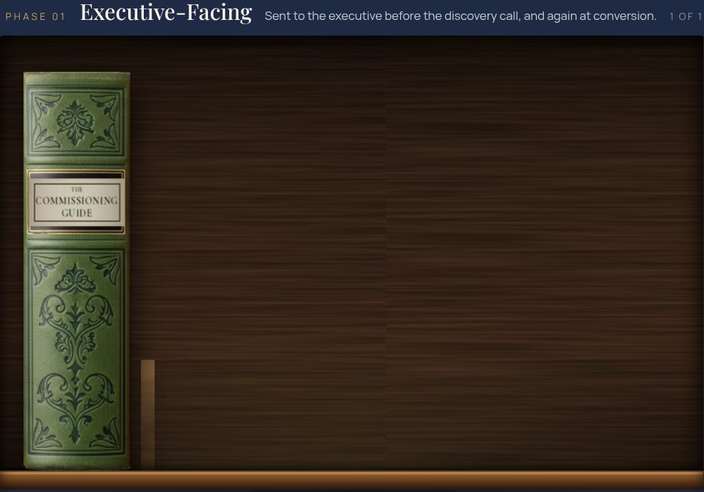 Executive-Facing shelf: The Commissioning Guide