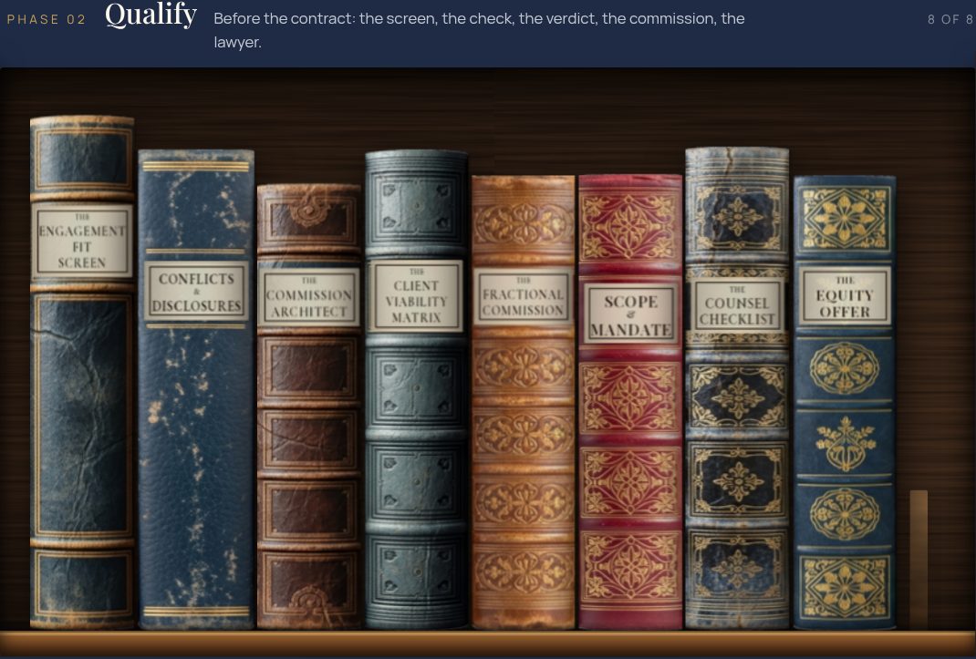 Qualify shelf: The Engagement Fit Screen, The Conflict Check & Disclosure Letter, The Commission Architect, The Client Viability Matrix, The Fractional Commission, The Scope & Mandate Letter, The Counsel Checklist, The Equity Offer Worksheet