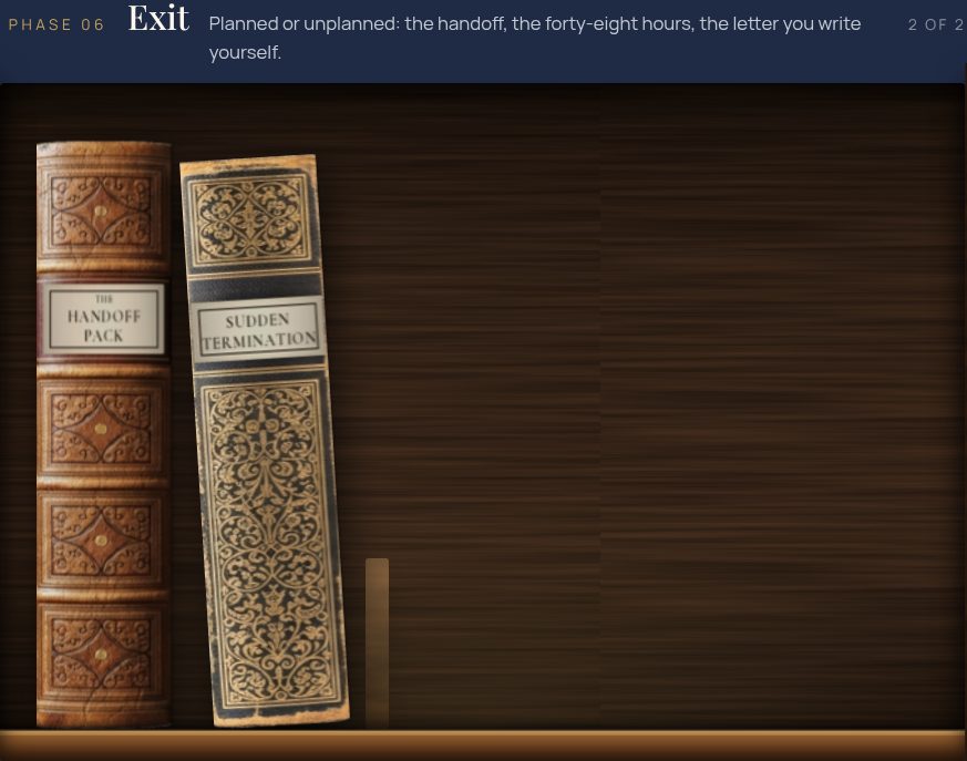 Exit shelf: The Handoff Pack, The Sudden Termination Protocol
