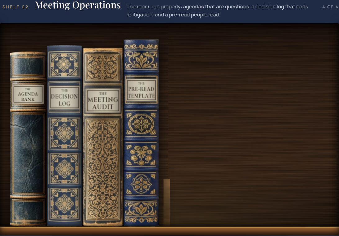 Meeting Operations shelf: The Agenda Bank, The Decision Log, The Meeting Audit Worksheet, The Pre-Read Template