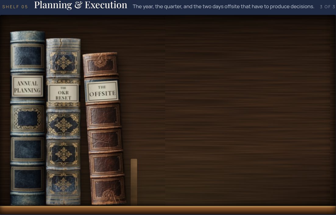 Planning & Execution shelf: The Annual Planning Runbook, The Quarterly OKR Reset, Offsite Agenda + Logistics Checklist